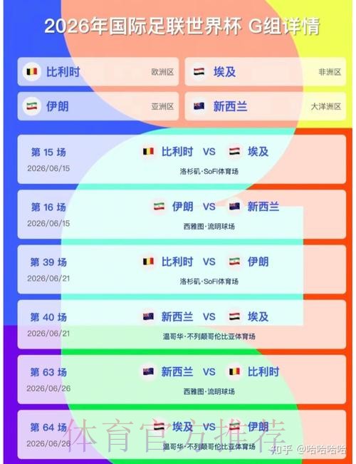 2026美加墨世界杯比赛结果APP